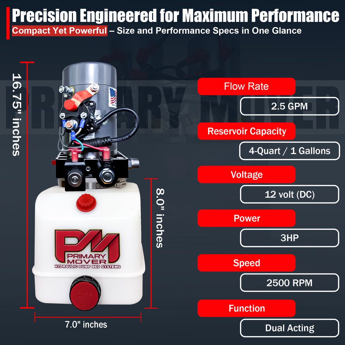 KTI 12V Double-Acting Hydraulic Pump - Poly Reservoir

Compact pump with dual-action, 4-quart tank, 2.5 GPM flow, 12V, 3 HP. Ideal for efficient dump-bed lifting and lowering.