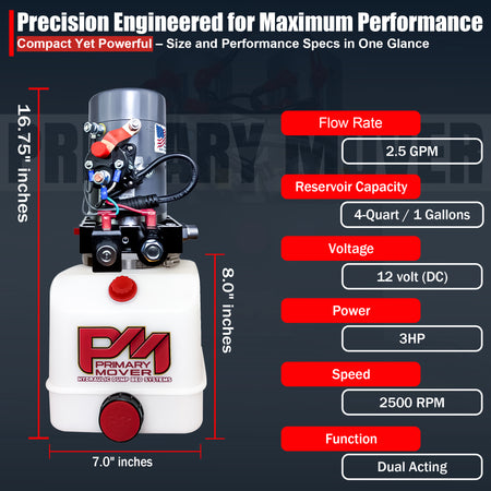 KTI 12V Double-Acting Hydraulic Pump - Poly Reservoir

Compact pump with dual-action, 4-quart tank, 2.5 GPM flow, 12V, 3 HP. Ideal for efficient dump-bed lifting and lowering.