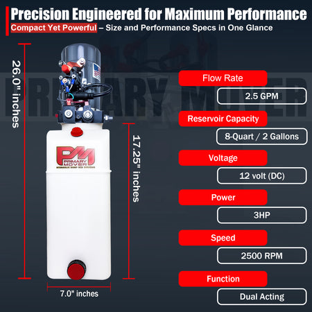 **Title:** KTI 12V Double-Acting Hydraulic Pump - Poly Reservoir

**Alt Text:** Infographic of KTI 12V Double-Acting Hydraulic Pump with a white reservoir, showcasing specs like 2.5 GPM flow rate and 3 HP power.  

**Meta Description:** Discover the KTI 12V Double-Acting Hydraulic Pump with 2.5 GPM flow rate, ideal for hydraulic dump systems. Compact, powerful, and easy to install.