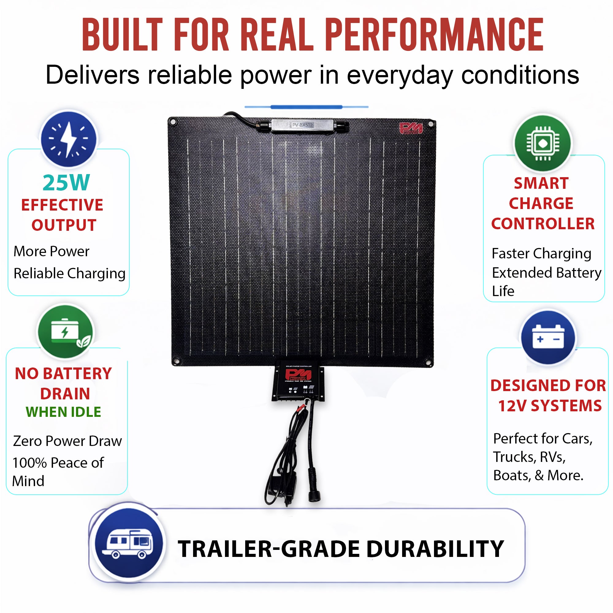 25 Watt Solar Battery Maintainer for Dump Trailers & 12V Systems. Features a thin solar panel with smart charge controller, promoting reliable power and battery maintenance.