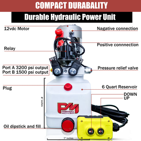 Primary Mover 12V Double-Acting Hydraulic Pump - Precision-engineered for hydraulic dump bed systems. Dual-acting functionality, quality craftsmanship, and affordability in one robust unit.