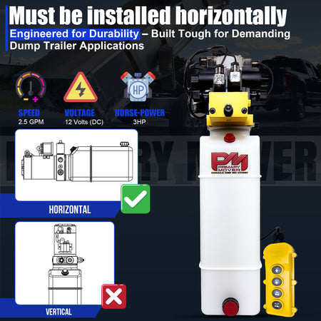 Primary Mover 12Vdc Single Double Pump, depicted with a white cylinder, yellow-black label, and control panel, representing high-flow hydraulic power for demanding applications.