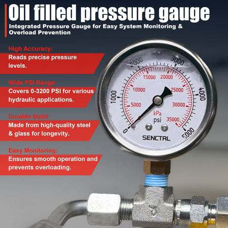 Primary Mover Double-Acting Gasoline Powered Hydraulic Pump with integrated pressure gauge, featuring Honda GX200 engine for enhanced flow and efficiency in demanding hydraulic applications.