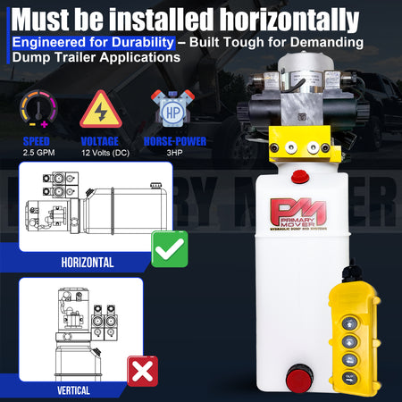 Primary Mover 12V Dual Double-Acting Hydraulic Dump Trailer Pump (Poly), compact unit for efficient hydraulic power, ideal for dump trailers and trucks, featuring dual double configuration.