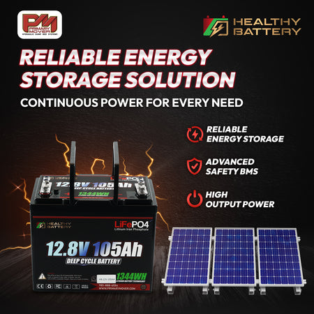 **Title:** Healthy Battery 12.8V 105Ah LiFePO4 High Output Battery  

**Alt Text:** Healthy Battery 12.8V 105Ah LiFePO4 deep-cycle battery with solar panels, highlighting reliable energy, advanced BMS, and high output.  

**Meta Description:** Discover the Healthy Battery 12.8V 105Ah LiFePO4 deep-cycle battery. Reliable energy storage with advanced BMS and solar integration for continuous power needs.