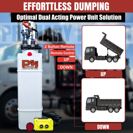 KTI 24Vdc Double Acting Hydraulic Power Unit with poly reservoir, featuring a compact and robust design, ideal for dump trucks, trailers, and military applications.