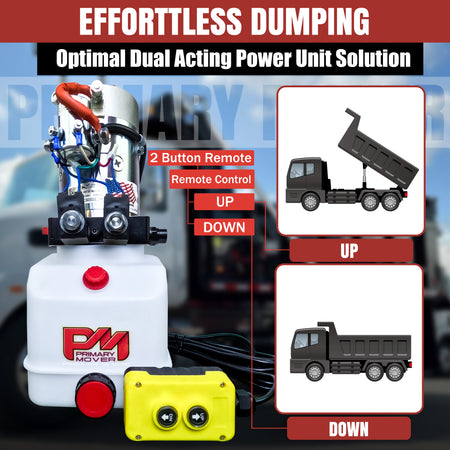 KTI 24Vdc Double Acting Hydraulic Power Unit with compact design and visible components, including motor and hydraulic connections, ideal for dump trucks and trailers.