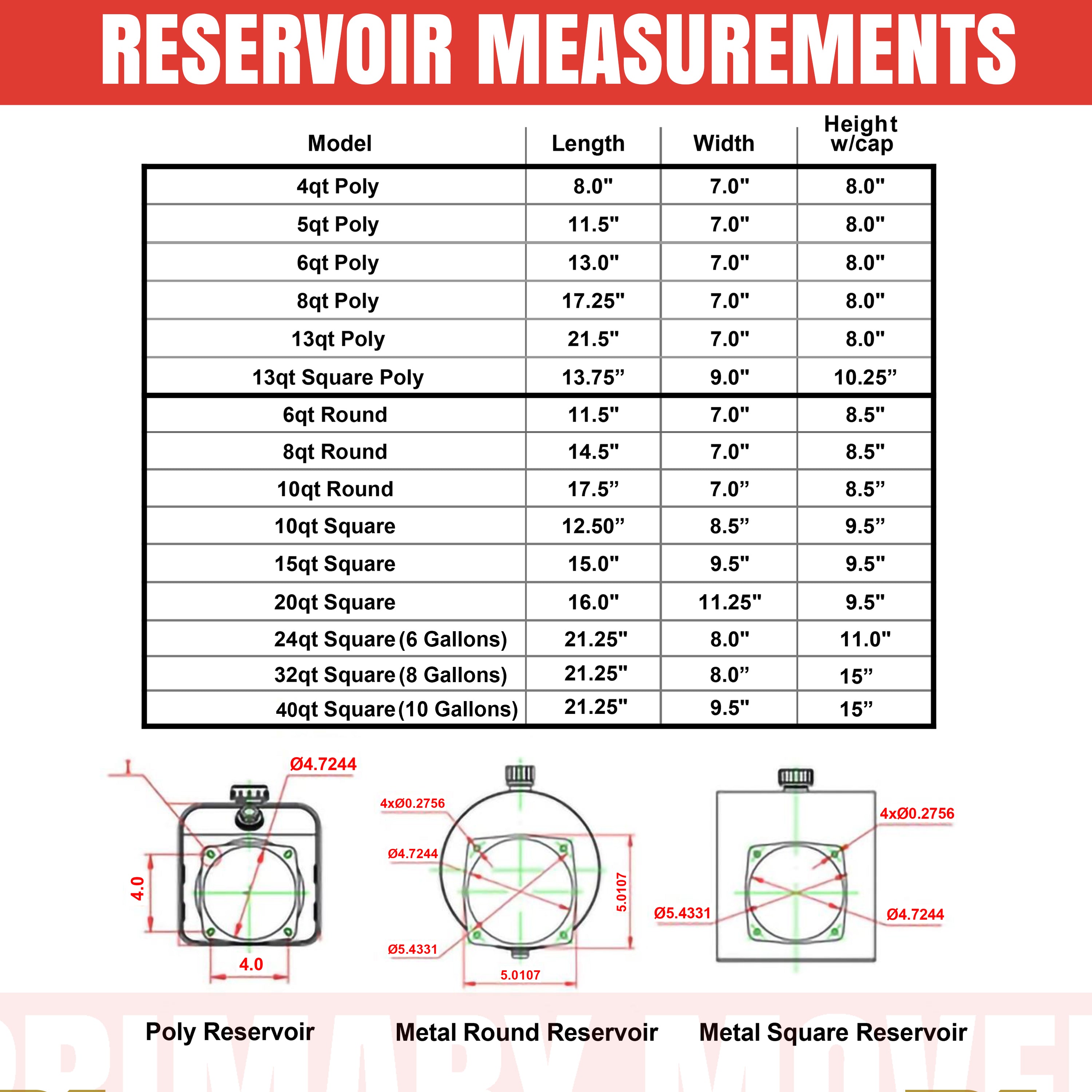 Primary Mover 8 Quart Steel Hydraulic Reservoir Replacement
