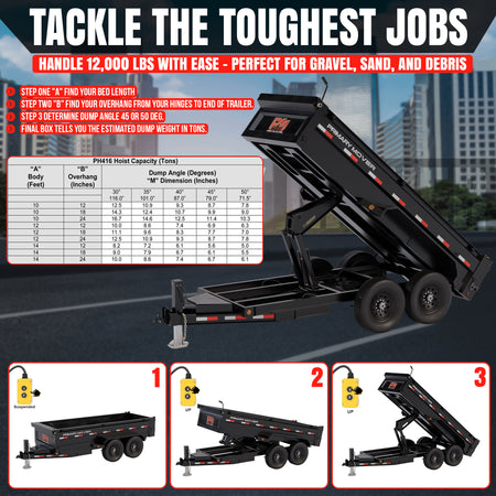 Black dump trailer in raised and lowered positions, accompanied by a hoist capacity chart for various bed lengths and dump angles.