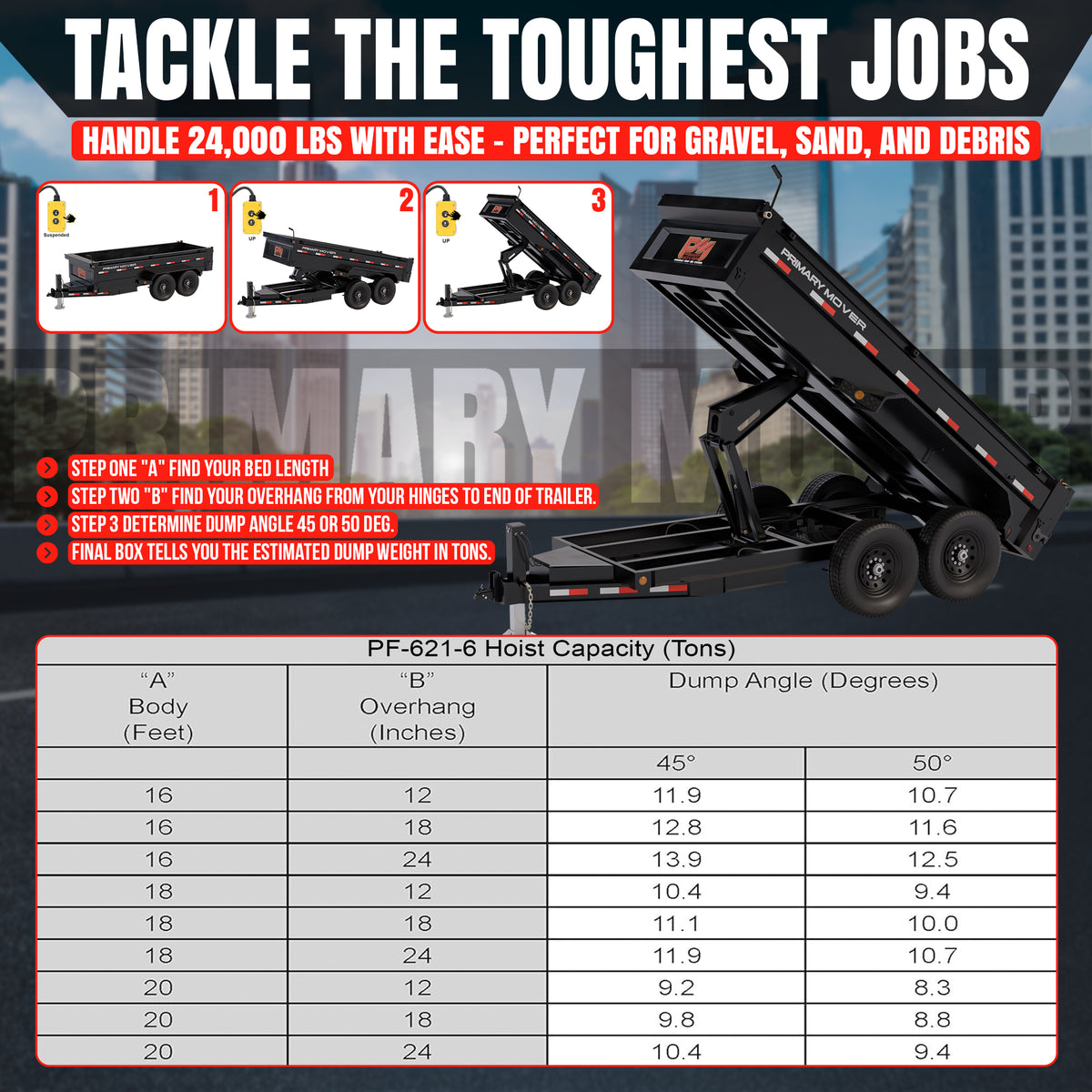 **Title:** 12 Ton Hydraulic Scissor Hoist Kit for 16-18' Dump Body

**Meta Description:** Explore the PF-621-6, a 12-ton hydraulic scissor hoist kit, perfect for 16-18' dump bodies. Features include a 6.5 cylinder and 21 stroke for heavy-duty tasks.

**Alt Text:** PF-621-6 dump trailer graphic showing capacity specs for 12-ton hoist kit, detailing bed length, overhang, and dump angles for optimal load handling.