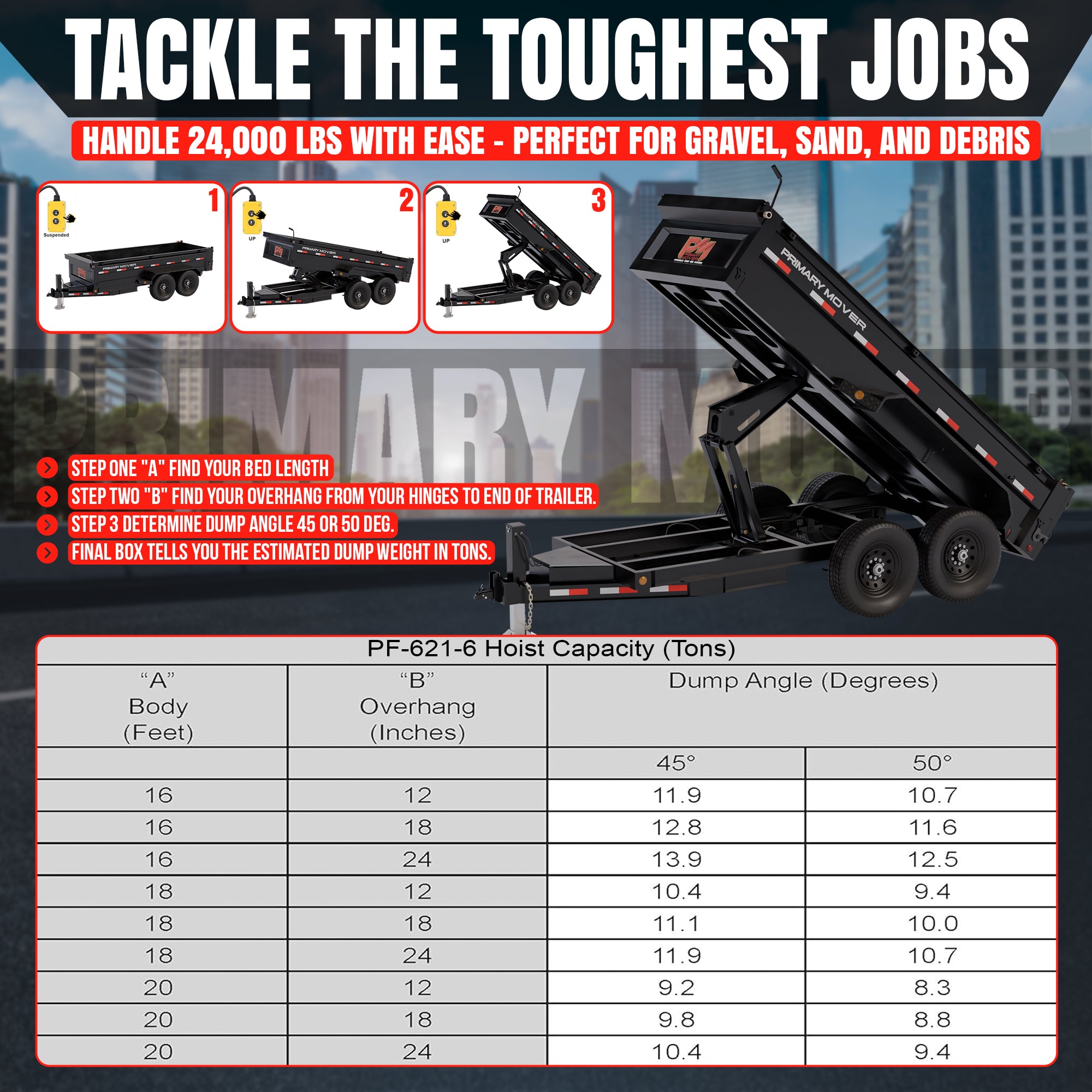**Title:** 12 Ton Hydraulic Scissor Hoist Kit for 16-18' Dump Body

**Meta Description:** Explore the PF-621-6, a 12-ton hydraulic scissor hoist kit, perfect for 16-18' dump bodies. Features include a 6.5 cylinder and 21 stroke for heavy-duty tasks.

**Alt Text:** PF-621-6 dump trailer graphic showing capacity specs for 12-ton hoist kit, detailing bed length, overhang, and dump angles for optimal load handling.