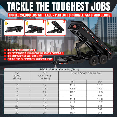 **Title:** 12 Ton Hydraulic Scissor Hoist Kit for 16-18' Dump Body

**Meta Description:** Explore the PF-621-6, a 12-ton hydraulic scissor hoist kit, perfect for 16-18' dump bodies. Features include a 6.5 cylinder and 21 stroke for heavy-duty tasks.

**Alt Text:** PF-621-6 dump trailer graphic showing capacity specs for 12-ton hoist kit, detailing bed length, overhang, and dump angles for optimal load handling.
