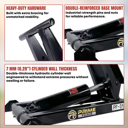 Three close-up views of Prime Force hydraulic equipment showing the frame, base mount, and cylinder.
