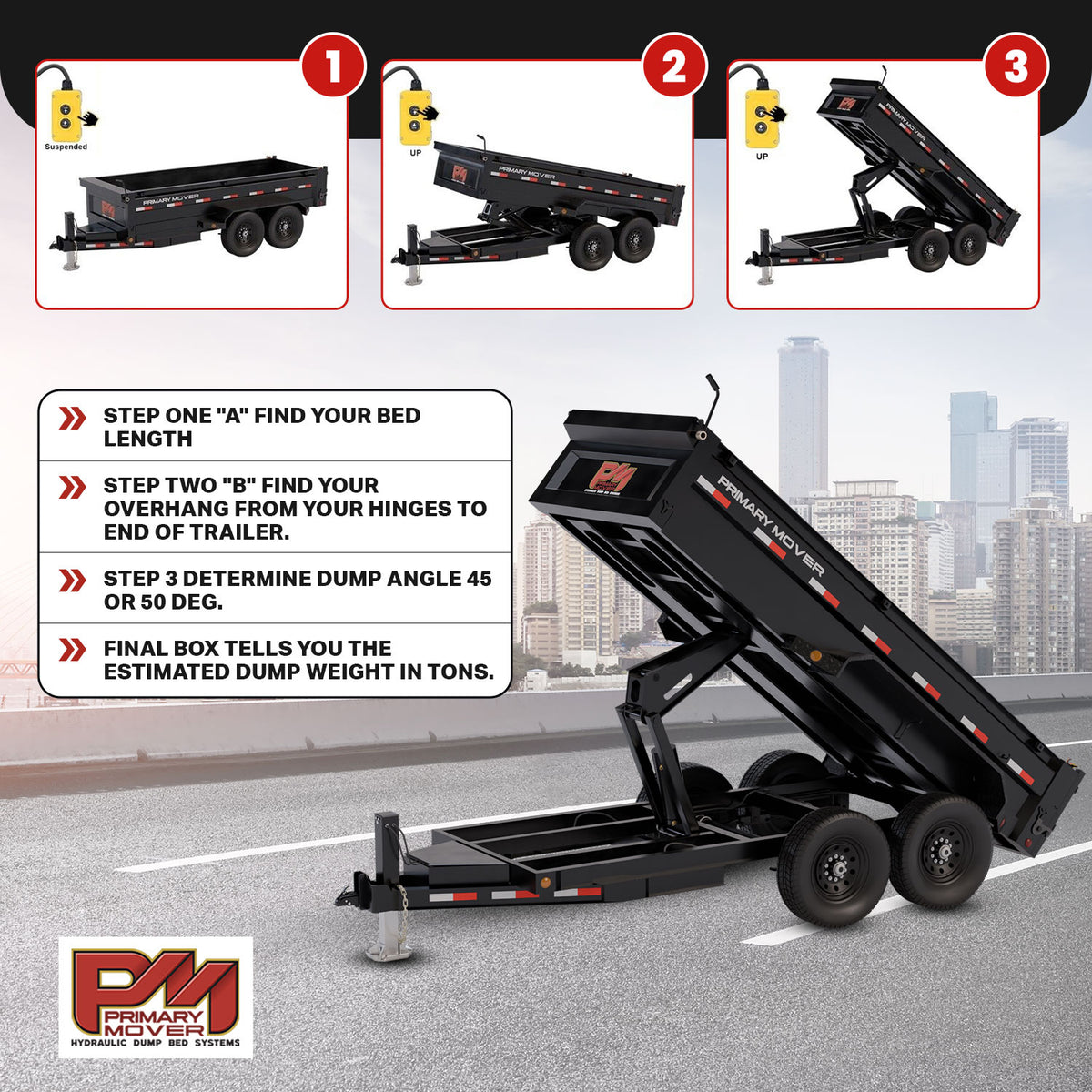 Three diagrams of a Primary Mover hydraulic dump trailer showing operation, dump angle, and weight calculations.