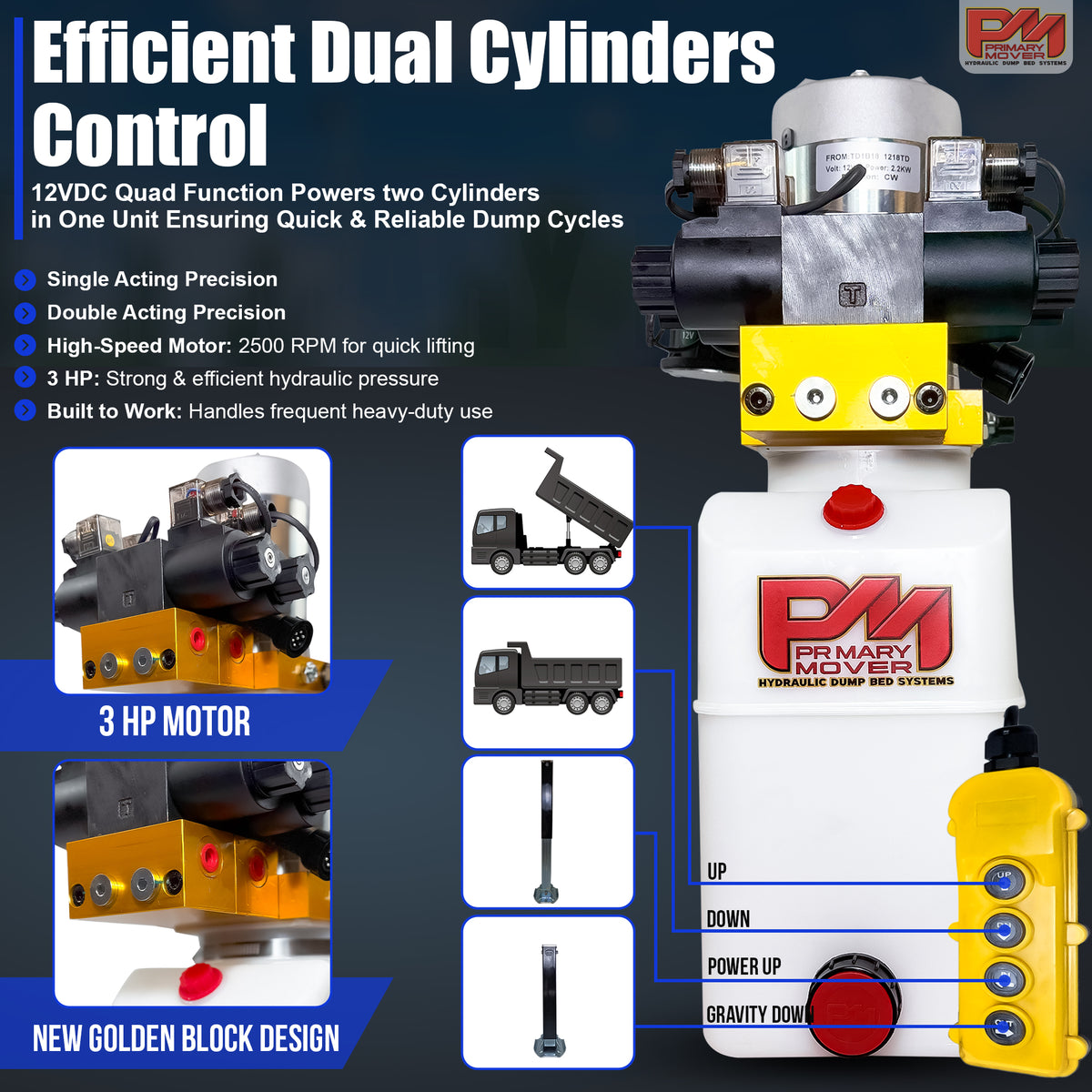 Primary Mover 12V Dual Double-Acting Hydraulic Dump Trailer Pump, compact design, robust construction, ideal for versatile hydraulic actions in dump trailers and trucks.