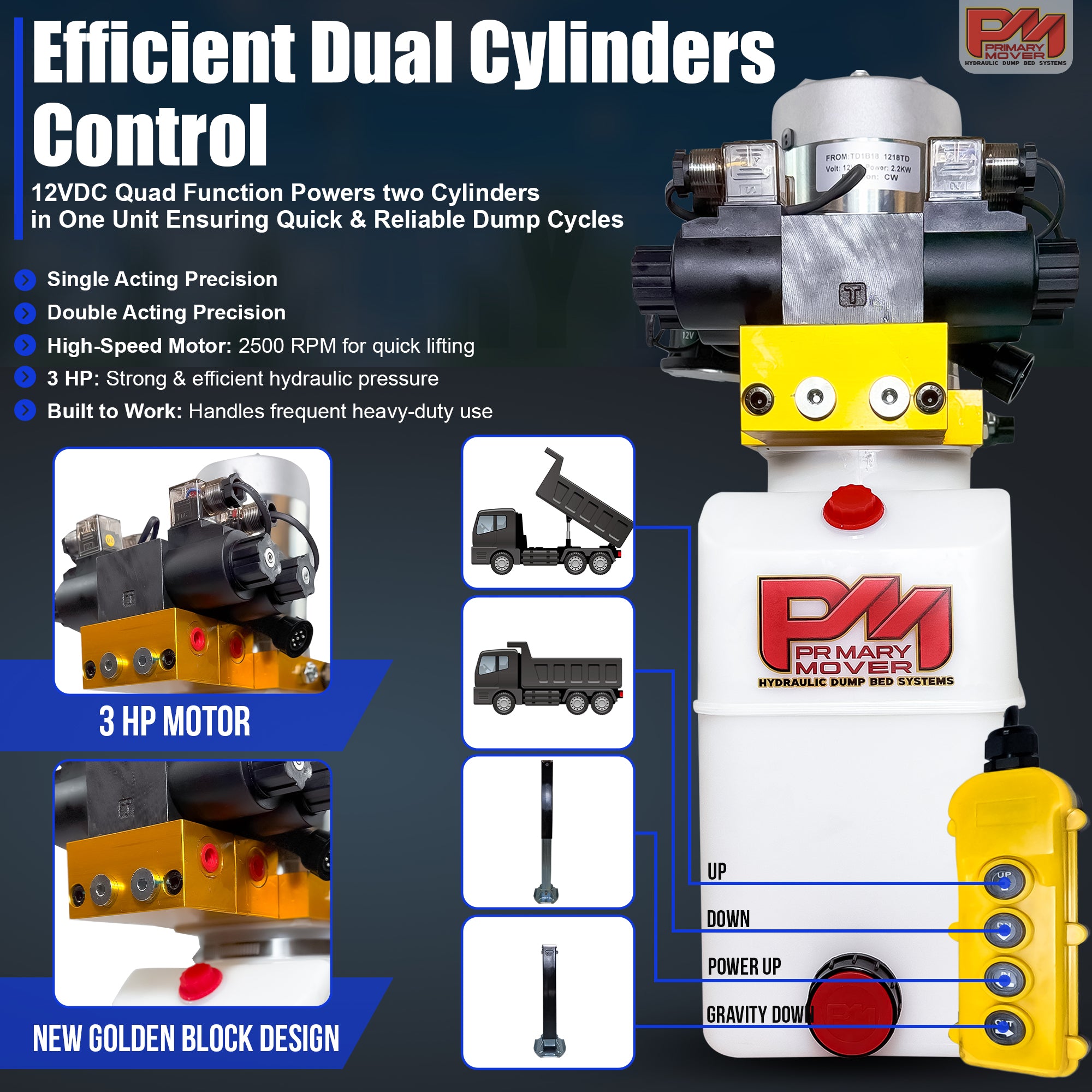Primary Mover 12V Dual Double-Acting Hydraulic Dump Trailer Pump, compact design, robust construction, ideal for versatile hydraulic actions in dump trailers and trucks.