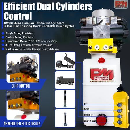 Primary Mover 12V Dual Double-Acting Hydraulic Dump Trailer Pump, compact design, robust construction, ideal for versatile hydraulic actions in dump trailers and trucks.