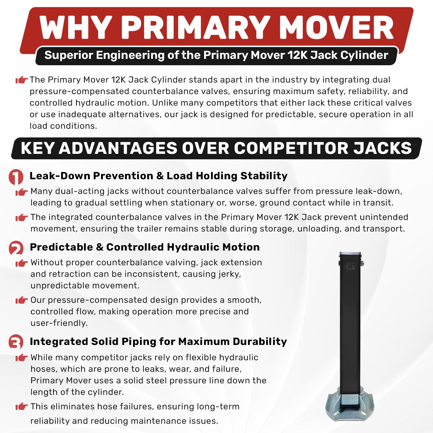 Primary Mover 12K Hydraulic Trailer Jack Kit shown with metal components, emphasizing its robust build for heavy-duty towing applications.