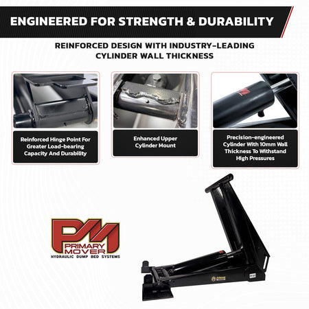 Three detail photos of a Prime Mover hydraulic dump bed hinge and cylinder, with a full view of the assembly below.
