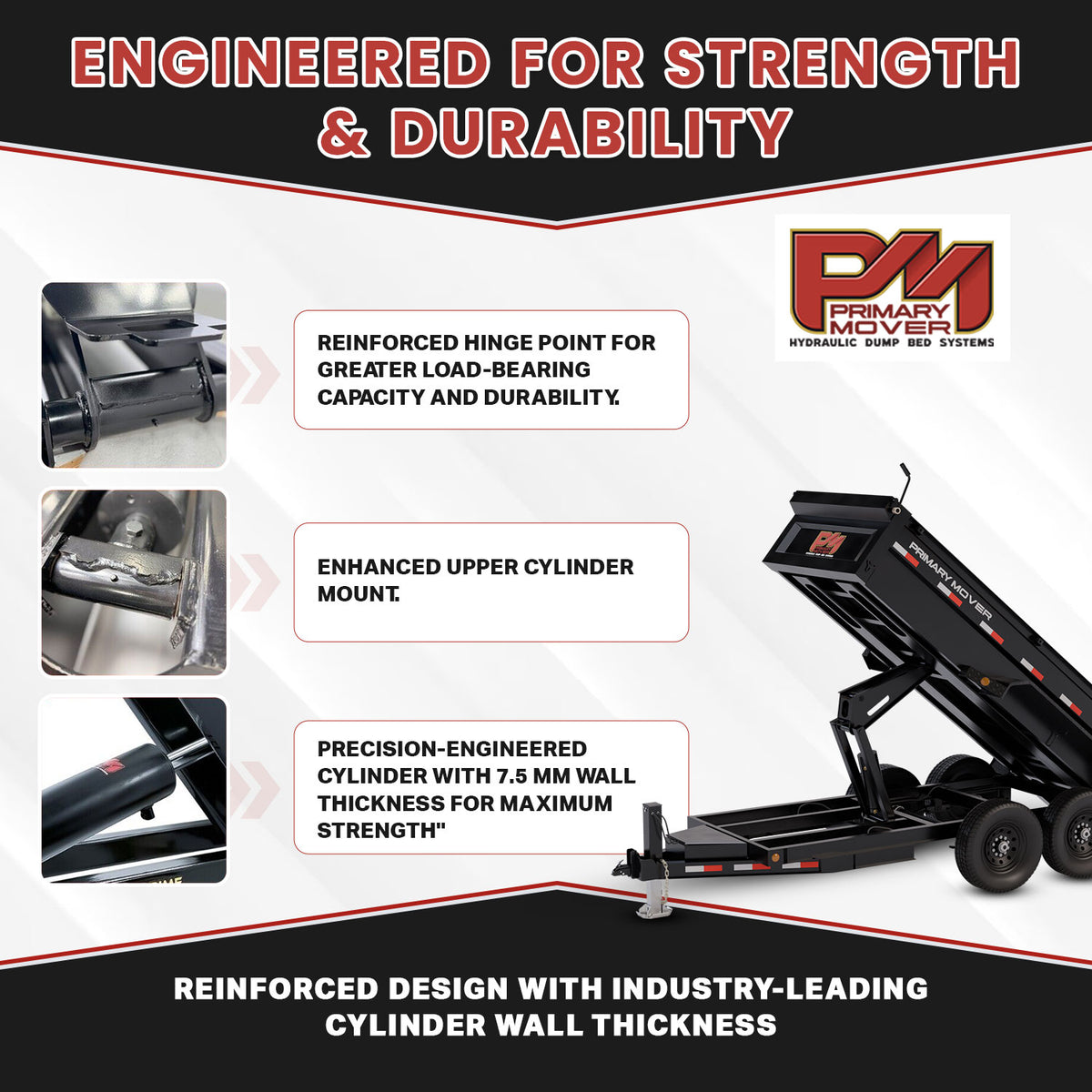 Primary Mover hydraulic dump trailer showing the reinforced hinge, cylinder mount, and cylinder wall thickness.