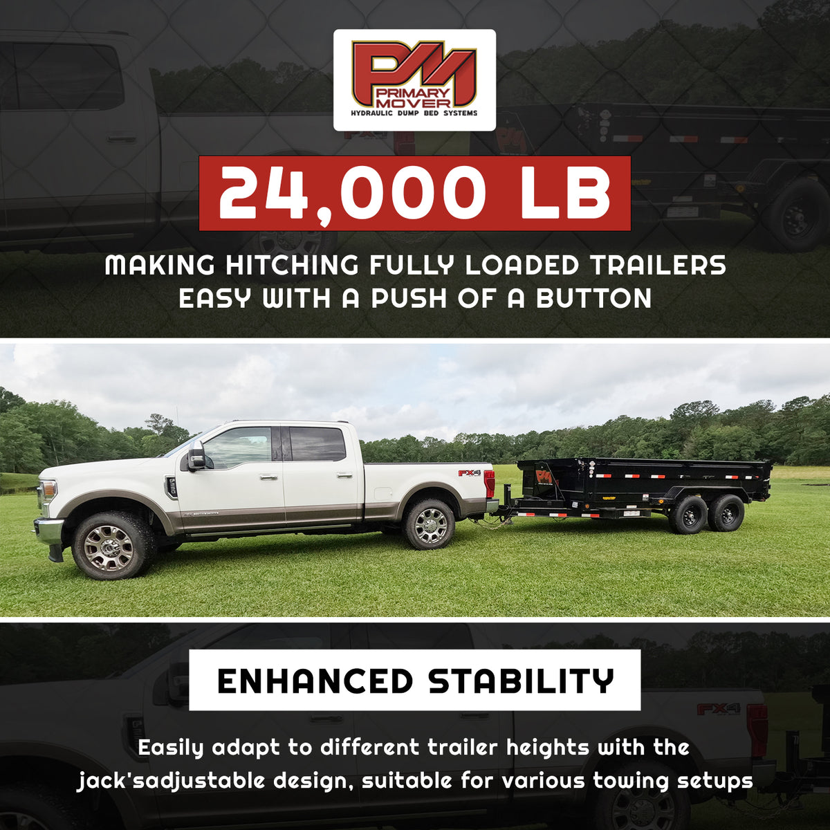 24k Double Hydraulic Trailer Jack Leg Kit shown with close-up of jack components, highlighting dual jacks for heavy-duty lifting and hydraulic system features.