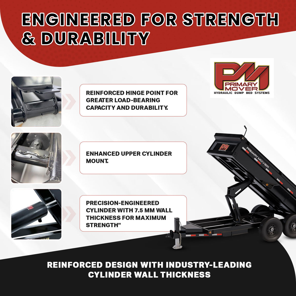 Infographic of Primary Mover hydraulic dump bed systems showing reinforced hinge points, upper cylinder mounts, and heavy-duty cylinders.