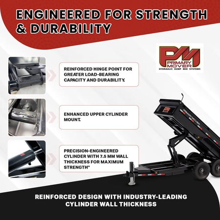 Infographic of a Primary Mover hydraulic dump bed system showing the hinge, cylinder mount, and cylinder specifications on a dump trailer.