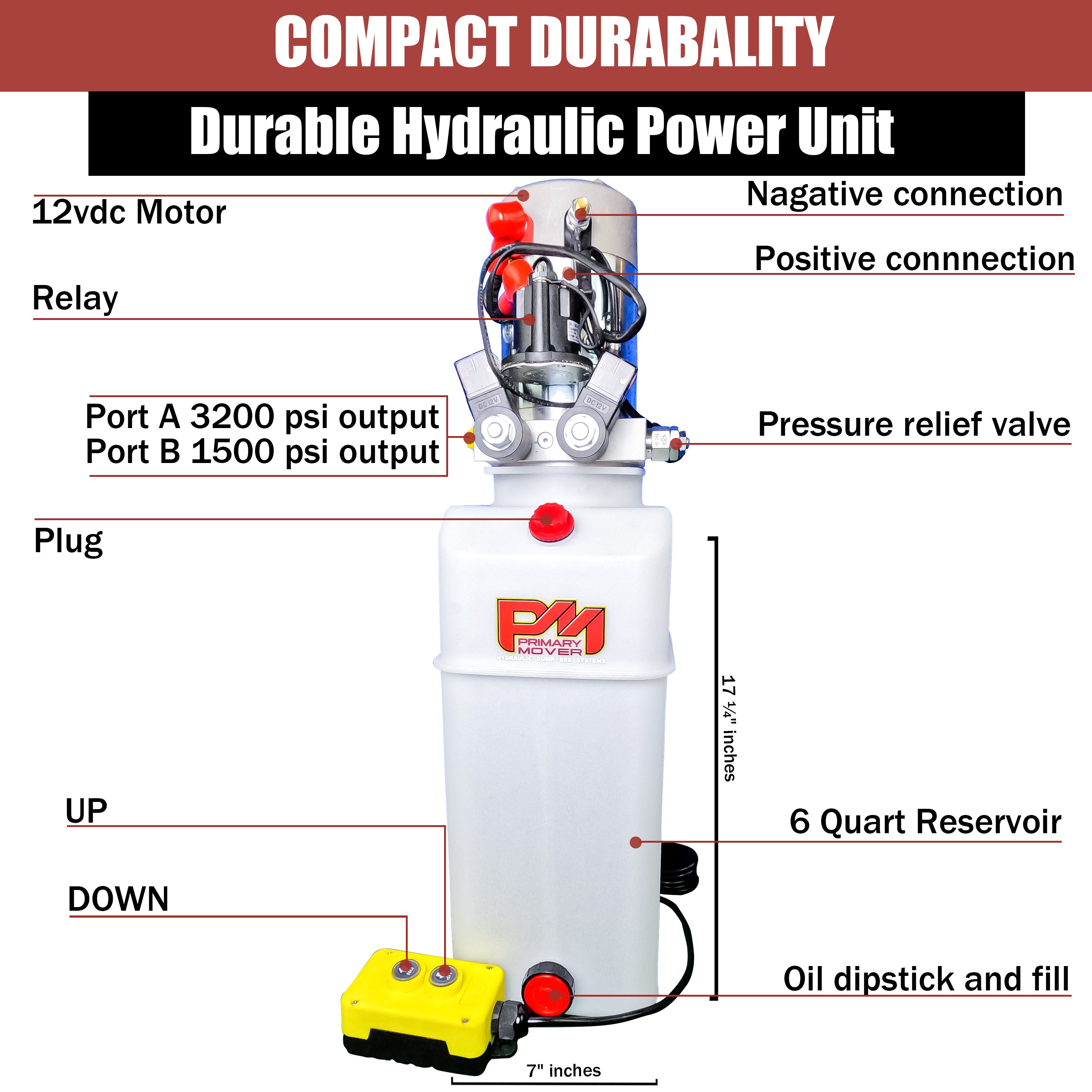 Diagram of a Primary Mover 12V Double-Acting Hydraulic Pump with red and white components, featuring a dual-acting design for precision and efficiency in hydraulic dump bed systems.