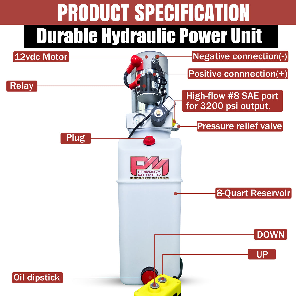 A white cylinder with red and yellow buttons, a yellow object with a red circle, and a red sign with white text, showcasing the Primary Mover 12V Single-Acting Hydraulic Pump - Poly Reservoir for efficient hydraulic dump bed systems.