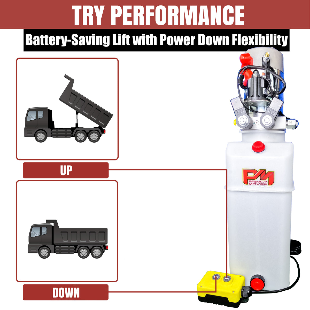Primary Mover 12V Double-Acting Hydraulic Pump - Poly Reservoir: Precision dual-acting power unit for hydraulic dump beds. Crafted for efficiency and durability, tailored for industrial use.