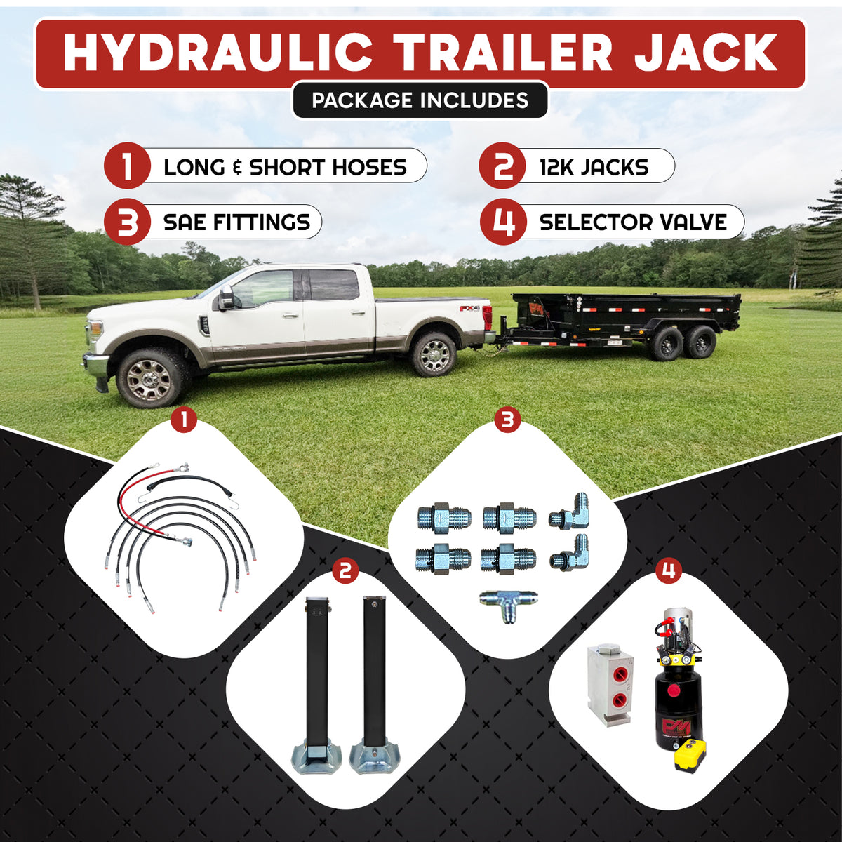 24K Double Hydraulic Trailer Jack Leg Kit with hoses, jacks, fittings, valve on display with a truck and trailer, highlighting package contents and towing capabilities.