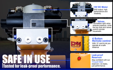 Close-up of Primary Mover 12V Dual Double-Acting Hydraulic Power Unit, showcasing compact design with dual double configuration for versatile hydraulic operations. Used for any truck or trailer application. 1/2 ton truck dump bed kit.