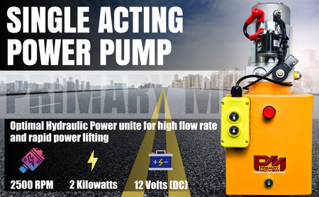 Primary Mover 12V Single-Acting Hydraulic Pump with Steel Reservoir, featuring high flow functionality, 3200 PSI max relief setting, 2.5 GPM, and a 4-quart translucent poly reservoir.