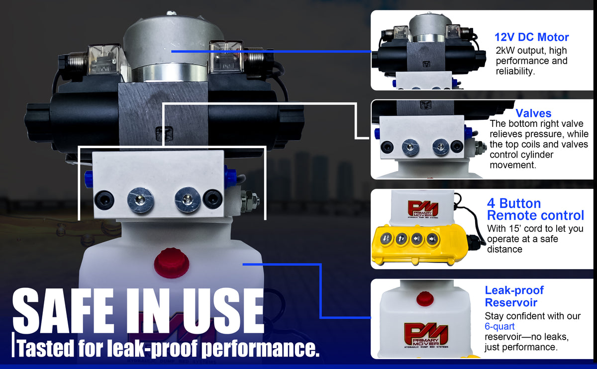 Close-up of Primary Mover 12V Dual Double-Acting Hydraulic Power Unit with yellow remote, red button, and white container for dump trailers and trucks.