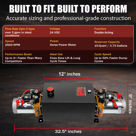 **Title**: Primary Mover Twin Engine 24VDC Hydraulic Power Unit

**Meta Description**: Compact hydraulic power unit with dual 2.2 kW motors, 24VDC operation, and 15-quart reservoir. Enhances lift speed and efficiency for dual-acting systems.

**Alt Text**: Side view of Primary Mover Twin Engine 24VDC Hydraulic Power Unit with dual motors and 15-quart reservoir, measuring 32.5 × 12 × 9.