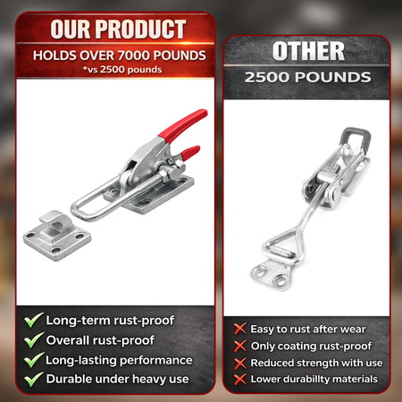 **Title:** 7,000 LB Heavy-Duty Locking Latch for Trailers

**Meta Description:** Discover the 7,000 lb heavy-duty locking latch for tilt deck trailers, offering superior holding power, rust resistance, and durability.

**Alt Text:** Side-by-side comparison of heavy-duty toggle latches; left, 7,000 lb rust-proof latch with red handle; right, lower-rated 2,500 lb latch.