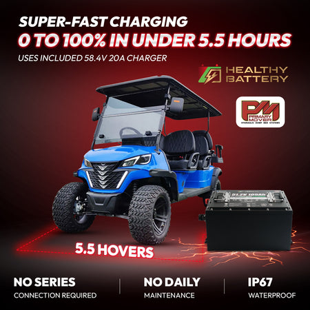 **Title:** Healthy Battery 51.2V 105Ah Golf Cart Power Kit

**Alt Text:** Electric golf cart with rugged tires beside a large lithium-ion battery pack, highlighting fast charging and high output power.

**Meta Description:** Discover the Healthy Battery 51.2V 105Ah Golf Cart Power Kit. Fast charging, high output, waterproof, ideal for off-road performance. Perfect for lifted carts and oversized tires.